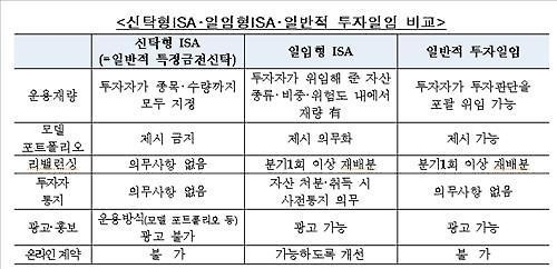 <주간 화제의 뉴스> 스텔스 F-22 한반도 출동 - 3