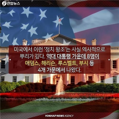 <카드뉴스> '왕좌의 게임'…희비 교차한 美 정치가문 - 8