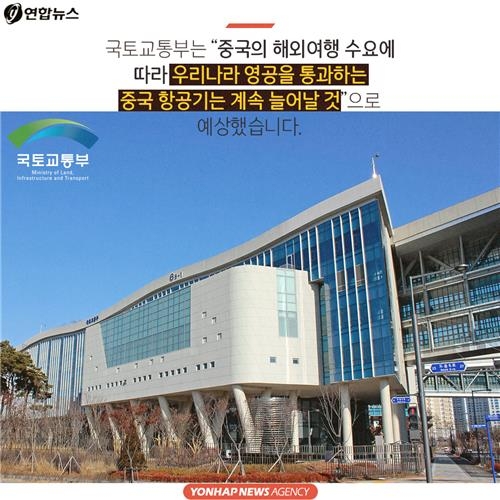 <카드뉴스> 중국 때문에…대한민국 하늘길은 '빨간불' - 7
