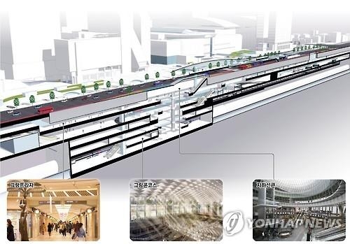 영동대로에 '잠실야구장 30배' 거대 지하도시 생긴다(종합) - 3