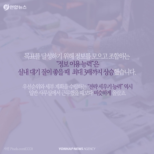<카드뉴스> '답답한 사무실의 당신'…건강ㆍ일 실내 공기에 영향 - 6