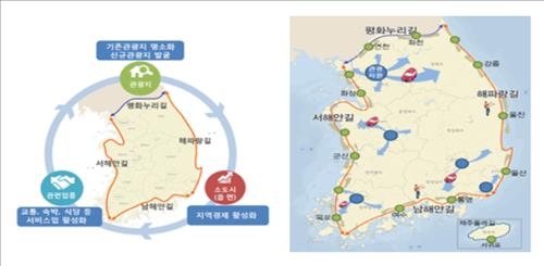 4천500km '코리아 둘레길' 조성…산티아고길 3배 - 2