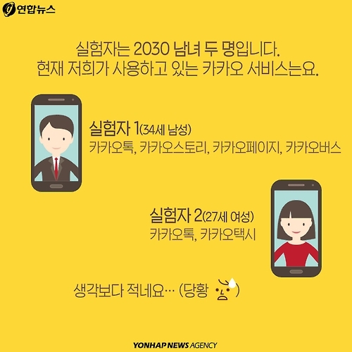<카드뉴스> 카카오만 이용해 살아 보기, 가능할까? - 7