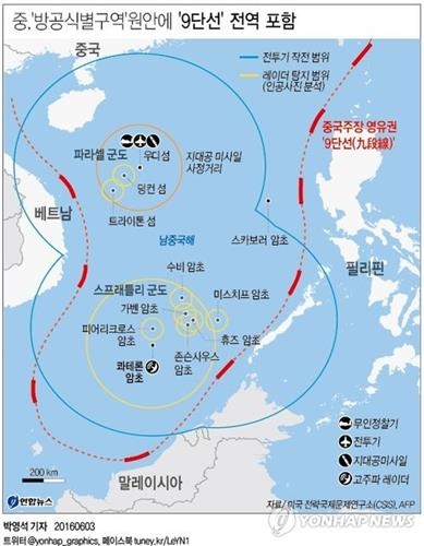 남중국해 중재판결 핵심쟁점…中 구단선 인정되나 - 2