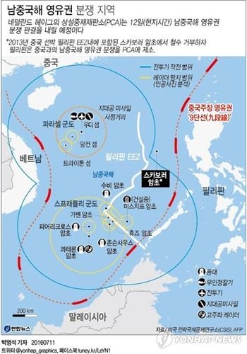 판결내용은 中완패…"남중국해에 '섬' 없다·영유권·EEZ 불가" - 2