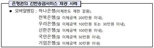 인터넷뱅킹 빨라진다…보안프로그램 절반 이하로 줄여 - 2