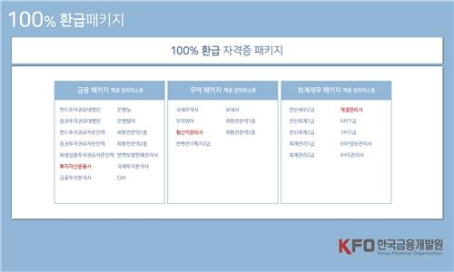 한국금융개발원, '수강료 100% 환급 자격증 패키지' 이벤트1