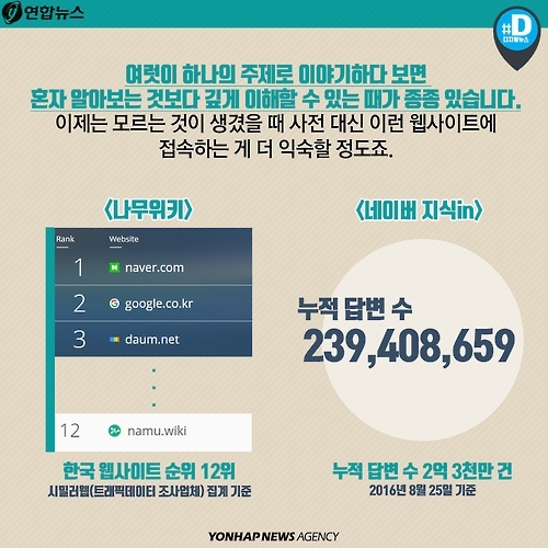 <카드뉴스> 집단지성은 답을 알고 있을까?6