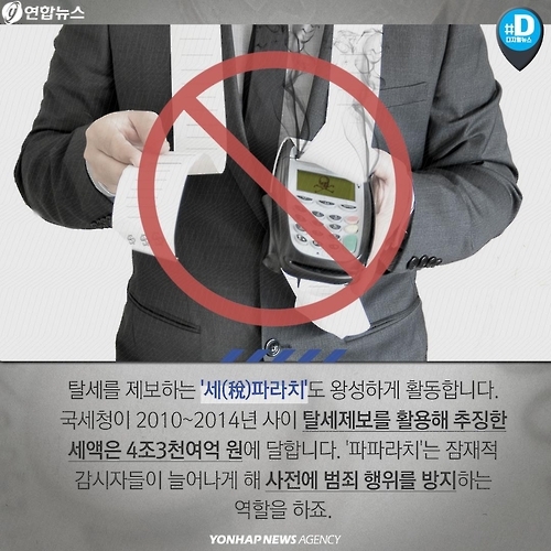 <카드뉴스> 세상 바꾸는 제보? 용돈벌이 얌체? '파파라치'의 양면 - 7