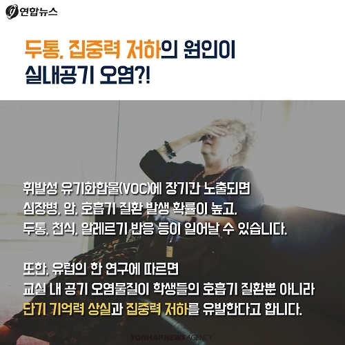 <카드뉴스> 미세먼지 때문에 오늘도 창문 닫으셨나요? - 5