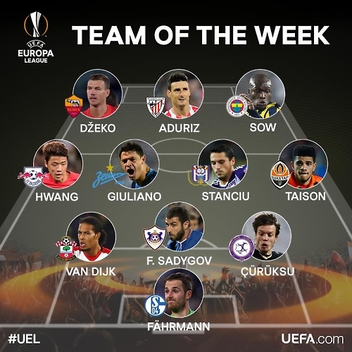 유로파리그 4라운드 MVP(UEFA=연합뉴스)