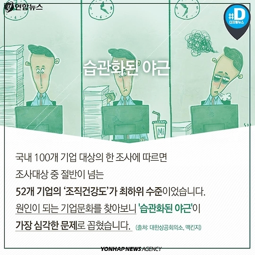 <카드뉴스> 한국의 스타벅스는 왜 11시까지 열까 - 9