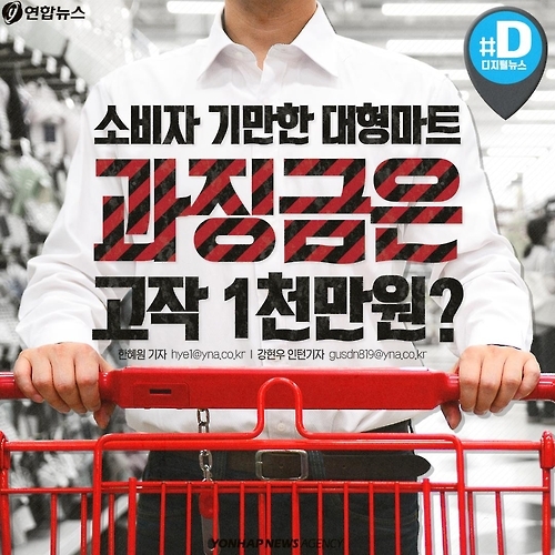 <카드뉴스> 소비자 기만한 대형마트…과징금은 고작 1천만원? - 1