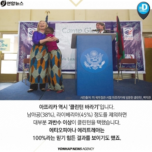 <카드뉴스> 클린턴vs트럼프, 지구촌 전체가 투표한다면 - 8