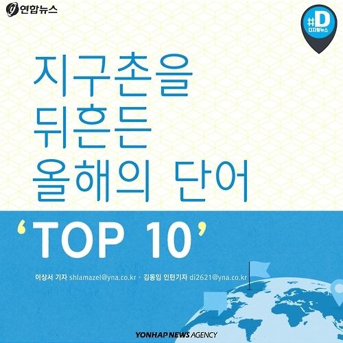 <카드뉴스> 지구촌을 뒤흔든 올해의 단어 'TOP 10' - 1