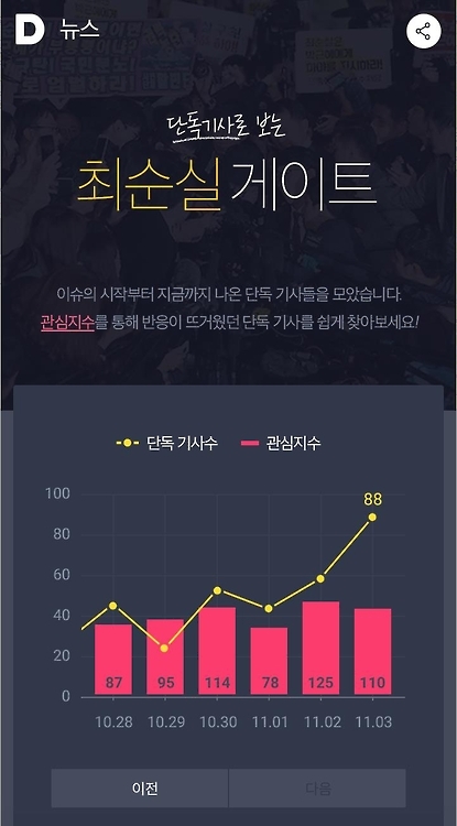 다음 뉴스 단독 기사 섹션 모습