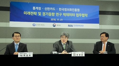 위성호 신한카드 대표, 유경준 통계청장, 서병조 정보화진흥원장(왼쪽부터)이 21일 정보공유 및 공동연구 등을 위한 업무협력 양해각서(MOU)를 체결했다.