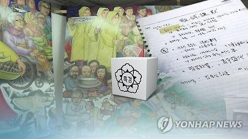 김영한 전 민정수석 비망록 (CG)[연합뉴스TV 제공]