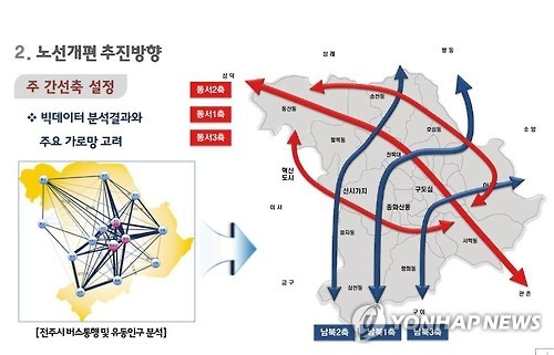 전주시내버스 개편노선 운행 '임박'…승강장 등 마무리 한창 - 1