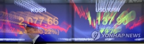 전문가들 "환율 롤러코스터 극복하려면 역발상 필요" - 1