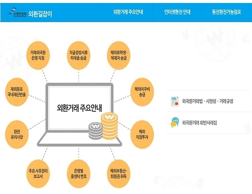 외환길잡이 초기화면
