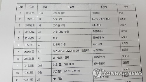 '블랙리스트' 공소장 범죄일람표