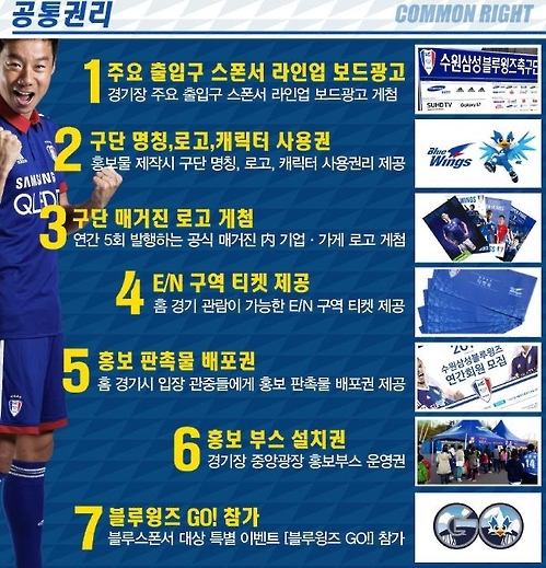 프로축구 수원, 소상공인 위한 '블루스폰서십' 도입 - 2