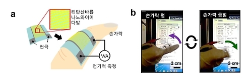 티탄산바륨 나노와이어 유연기판 압전소자 사진