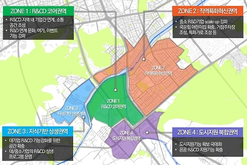 특구권역 구성