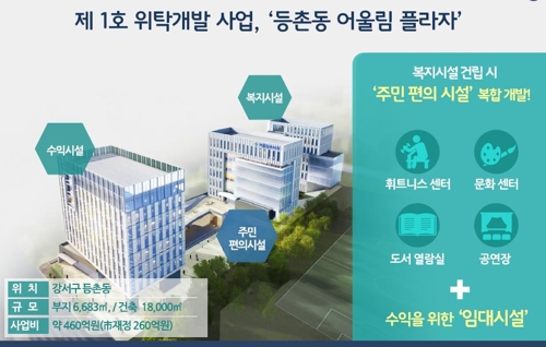 서울시 '여의도공원 규모' 시유지 공공시설로 위탁개발(종합) - 3