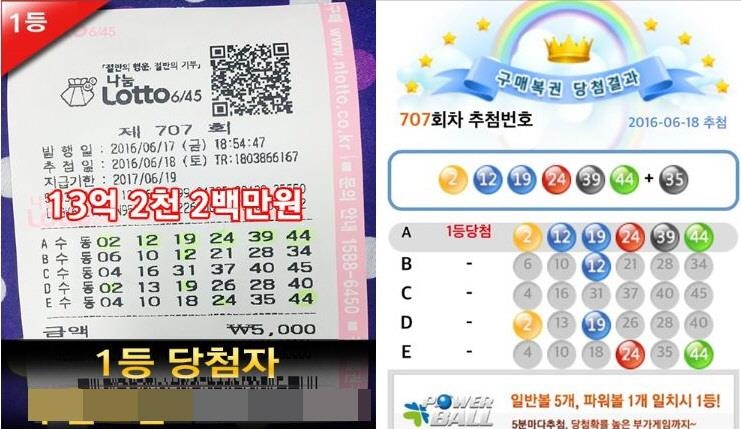 위조한 당첨 로또 복권