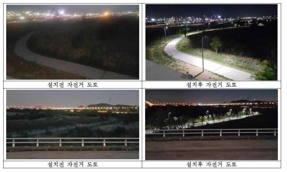 LED 조명등 설치 전후 자전도로의 모습