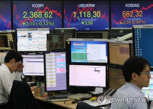 국내 큰손들, 코스피 최고가 행진에 '올라탈까' - 2