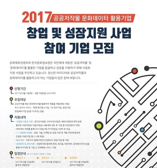 한국문화정보원, 문화데이터 활용기업 창업 및 성장 지원 나서 - 1