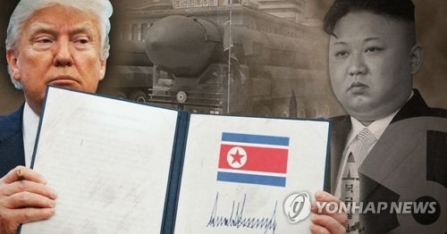 트럼프 대통령과 김정은 위원장