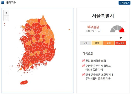 8일 불쾌지수 예상