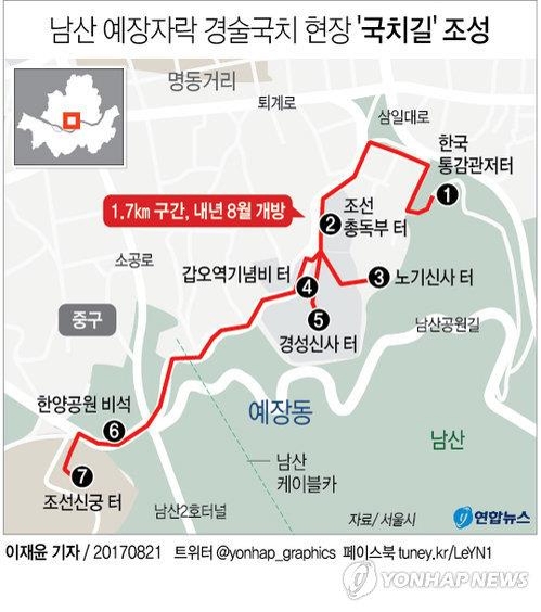 국치길 코스