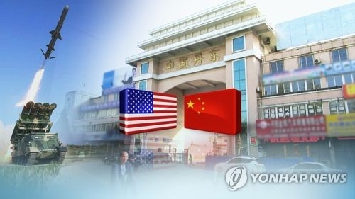미국 재무부, 중국 기관.개인 제재