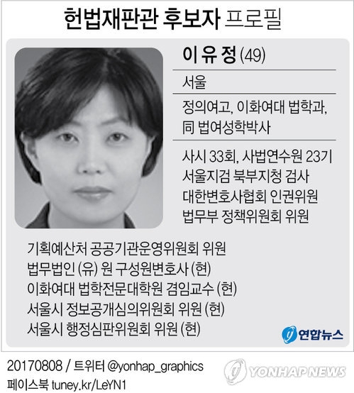 헌법재판관 하려다 추락…금융당국 조사받게 된 이유정 - 3