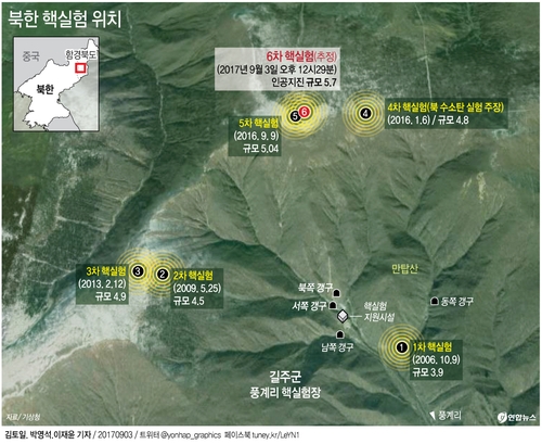 北 "ICBM장착용 수소탄시험 완전 성공"…레드라인 밟았다 - 1