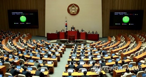 최악 안보위기에도 '반쪽' 본회의…한국당 불참·바른정당 퇴장(종합) - 2