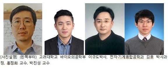 '알츠하이머 유발 독성물질' 정밀 검출 센서 개발 - 2