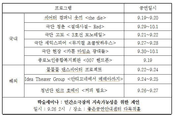 대학로소극장축제 공연 일정
