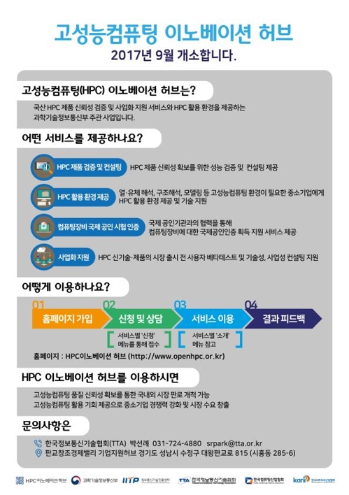 HPC 이노베이션 허브 안내문