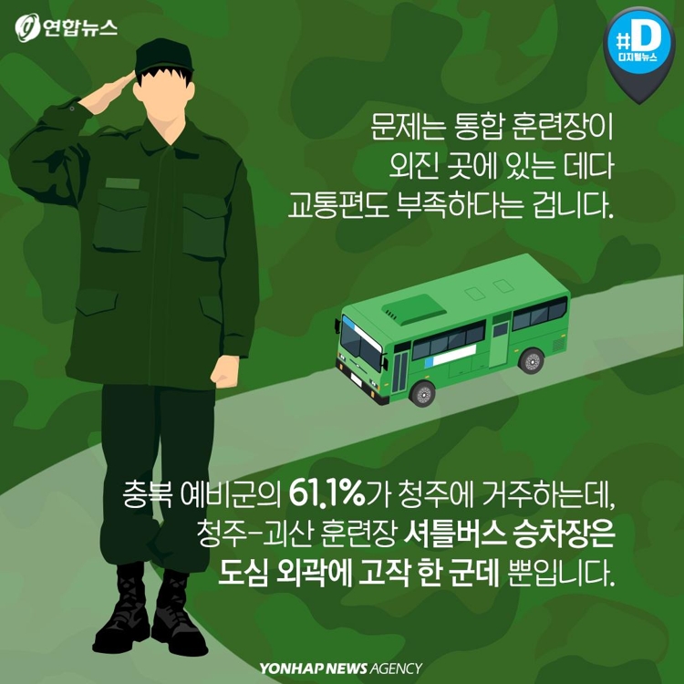 [카드뉴스] 예비군 훈련장까지 왕복 4시간…받은 교통비는 7천원 - 4