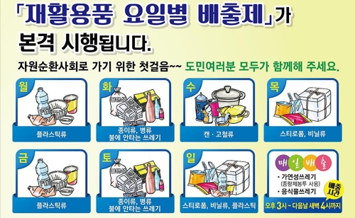 재활용품 요일별 배출제
