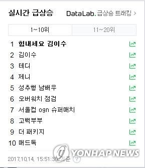 "힘내세요 김이수"…與, SNS 옹호 캠페인에 동참 - 1