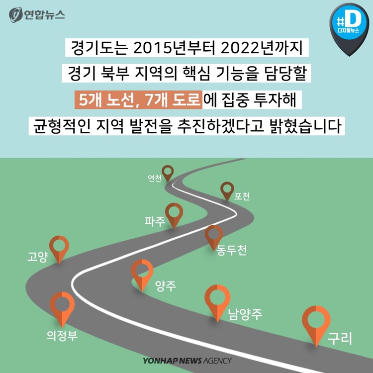 [카드뉴스] 답답했던 경기 북부, 새 도로로 시원하게 뚫릴까? - 3