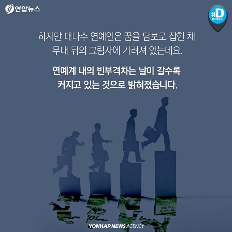 [카드뉴스] 화려한 아이돌? '10원'도 못 버는 연예인이 수두룩 - 6