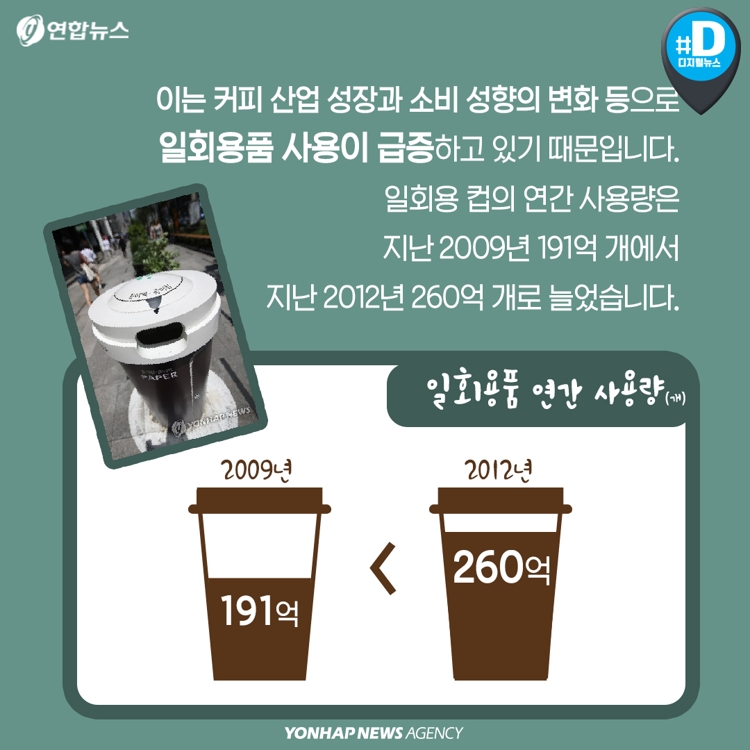 [카드뉴스] 커피 좋아하는 분들, '라떼 부담금' 아시나요 - 9